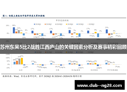 苏州东吴5比2战胜江西庐山的关键因素分析及赛事精彩回顾
