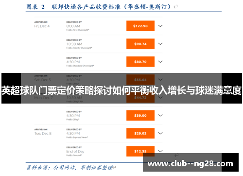 英超球队门票定价策略探讨如何平衡收入增长与球迷满意度
