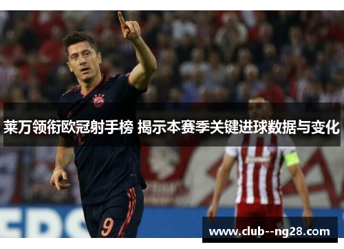 莱万领衔欧冠射手榜 揭示本赛季关键进球数据与变化