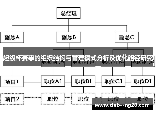 超级杯赛事的组织结构与管理模式分析及优化路径研究