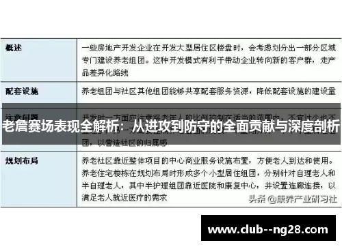 老詹赛场表现全解析：从进攻到防守的全面贡献与深度剖析