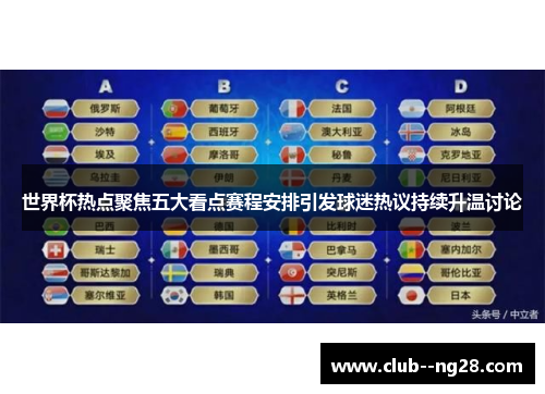 世界杯热点聚焦五大看点赛程安排引发球迷热议持续升温讨论