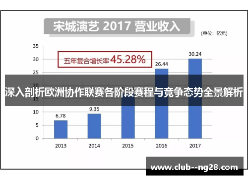 深入剖析欧洲协作联赛各阶段赛程与竞争态势全景解析