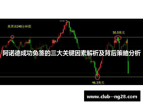 阿诺德成功免签的三大关键因素解析及背后策略分析 阿诺德成功免签的三大关键因素解析及背后策略分析