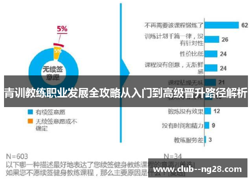 青训教练职业发展全攻略从入门到高级晋升路径解析 青训教练职业发展全攻略从入门到高级晋升路径解析