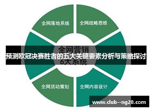 预测欧冠决赛胜者的五大关键要素分析与策略探讨